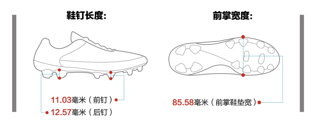 夏天就是穿粉白色球鞋的时候啊！